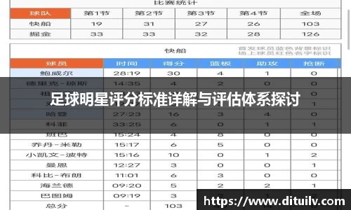 足球明星评分标准详解与评估体系探讨